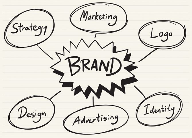 Branding - Arsuma Solutions