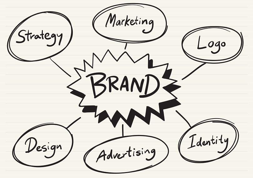 Branding - Arsuma Solutions